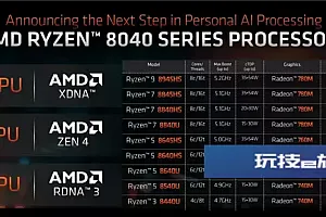 AMD锐龙8040性能领先酷睿Ultra 参数规格一览
