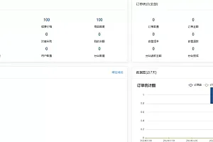 卡盟卡密社区SUP系统总控源码-主站分销系统功能源码