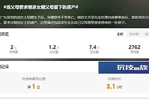 妻子去世,岳父母要求继承女婿父母留下的房产,法院判了!网友感慨:这件事太重要