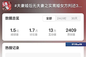 热搜炸锅!婚后无夫妻之实,离婚女方判还彩礼32万元……