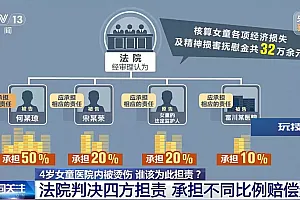 幼童医院内被烫伤,谁该担责?