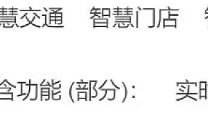 最新图表分析网页模版大数据可视化大屏电子沙盘合集