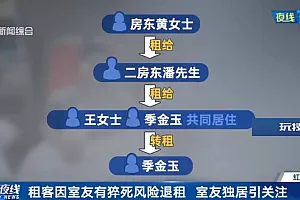 上海房东求助!租客有猝死风险,没钱住院,家人失联,唯一的朋友还溜了