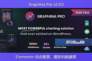 Graphina Pro v2.0.0 – Elementor 动态图表、图形和数据表