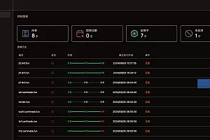 SSL证书管理系统工具网站源码,自动申请、部署SSL证书,并在证书即将过期时自动续期