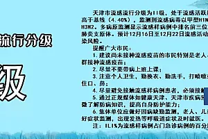 升了!天津最新流感分级预警公布!监测到这几种病毒……