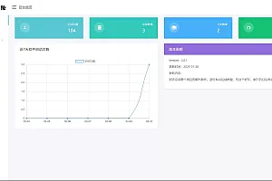IPTV电视直播源管理系统源码