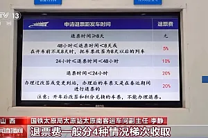 春运期间退票费到底怎么算?这些规则要注意