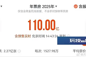 2025年度电影票房破110亿!你看了哪一部?