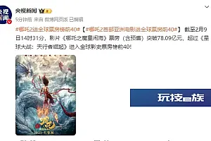 《哪吒2》进全球票房榜前40