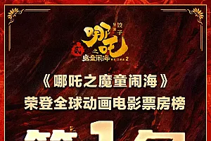 再创纪录!《哪吒2》登顶全球动画电影票房榜