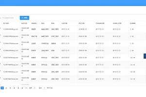 基于SpringBoot的人事管理系统源码