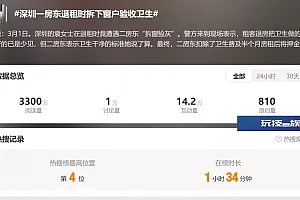 深圳一女子退租时称遭二房东“拆窗验灰”!民警协调被吼“不要插嘴”