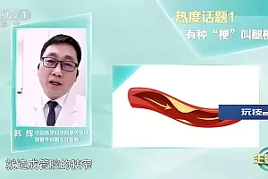 血管堵没堵 走两步!改掉这6个坏习惯让你的血管强大起来