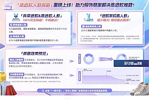 淘宝推出“高退款人群屏蔽功能”,工作人员:仅对天猫、淘宝服饰行业商家开放