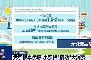 “含金量”还在提升!串联吃住行游购娱,你的这些票都能帮你省钱