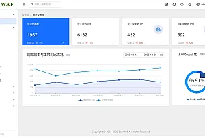 SamWaf 开源轻量级网站防火墙源码