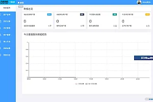 最新PHP客服系统源码 | 多商户客服 | 在线客服系统源码 附教程
