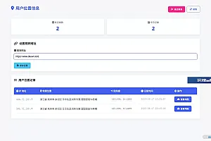 全新IP定位系统源码 全开源 轻量化