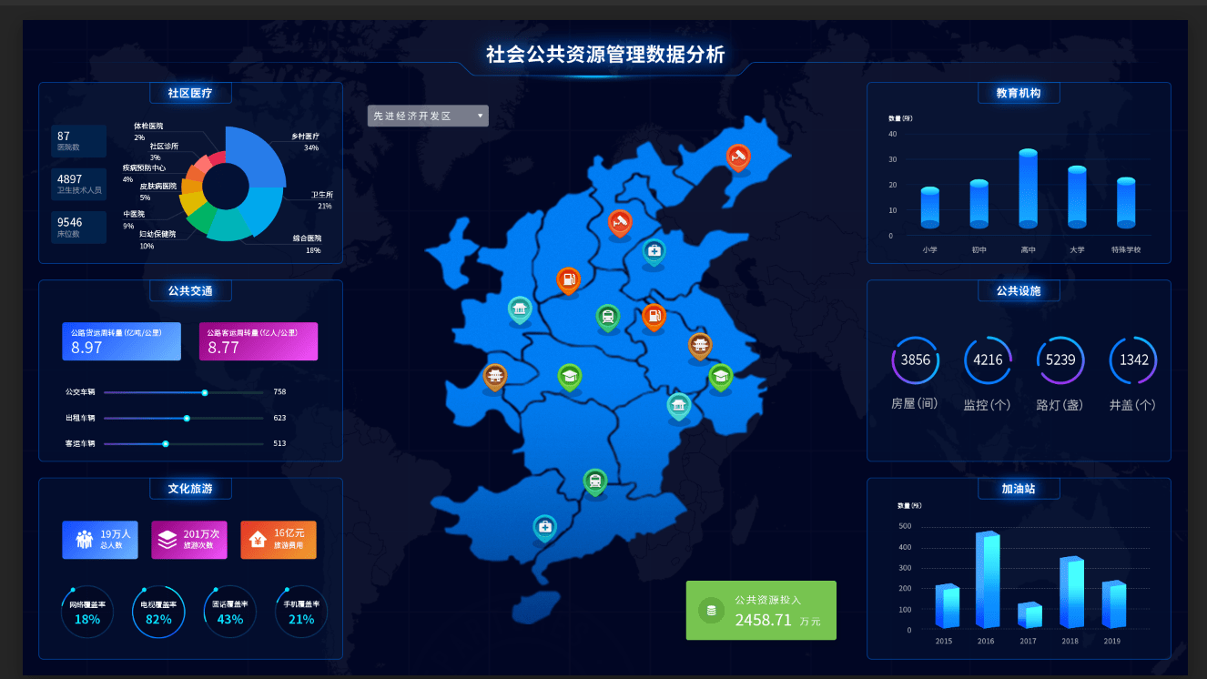 【素材下载】80张大数据PSD文件下载