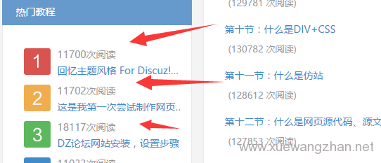 wordpress如何调用某一个分类下的热门文章