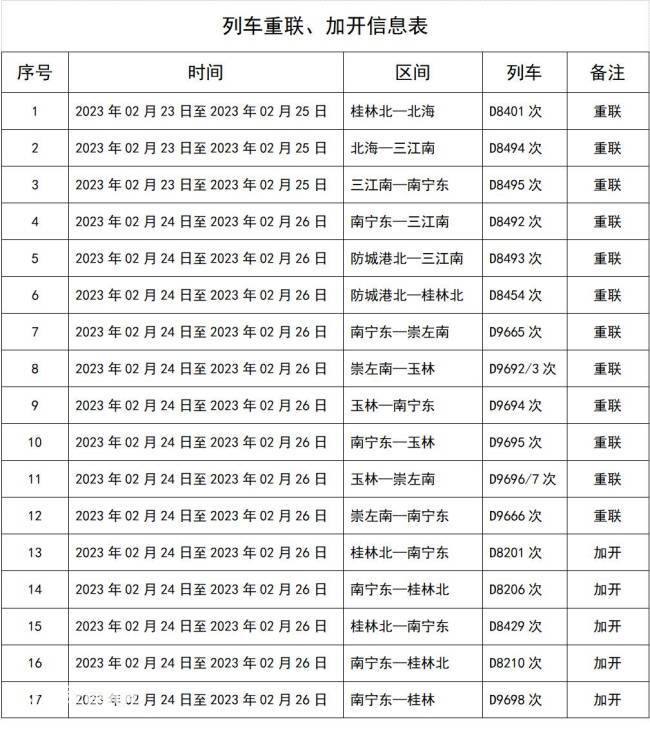 广西旅游客流热度不减 国铁正全力满足旅客需求