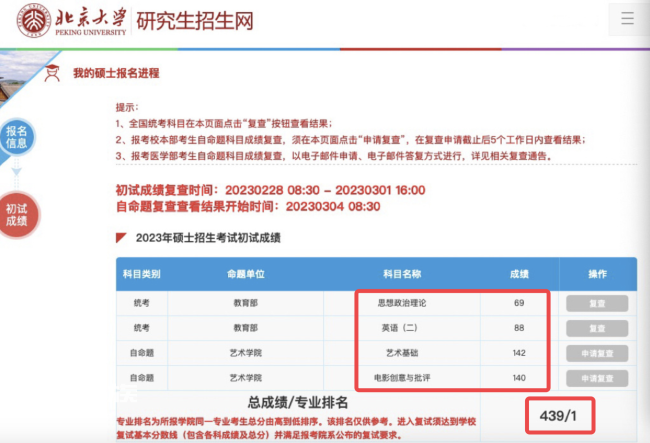 演员纪向宁晒考研成绩:专业排名第一!毕业于985高校