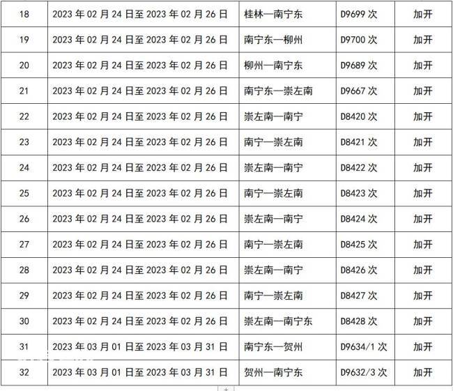广西旅游客流热度不减 国铁正全力满足旅客需求