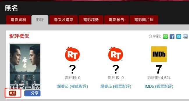 无名在香港上映获好评 谁为票房贡献了最多?