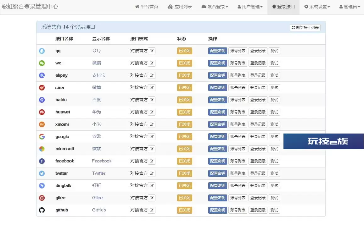 彩虹聚合登录系统整站源码 一站式社会化账号登录系统