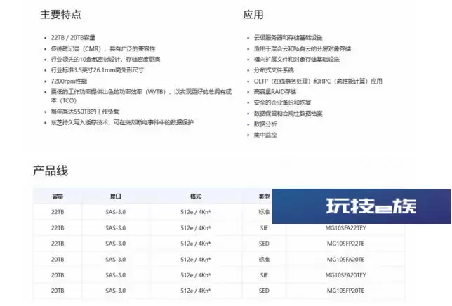 东芝推出22TB MG10F系列硬盘 实现更高存储密度