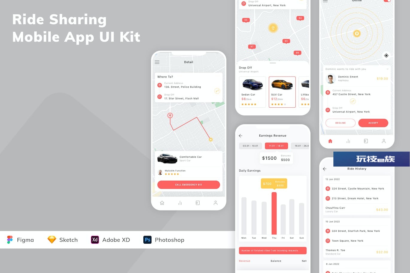 乘车共享App应用程序UI模板套件 Ride Sharing Mobile App UI Kit