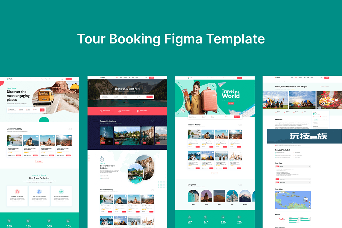 旅游预订网站布局UI设计fig模板 Tour Booking Figma Template