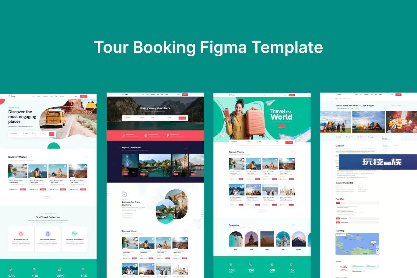 旅游预订网站布局UI设计fig模板 Tour Booking Figma Template