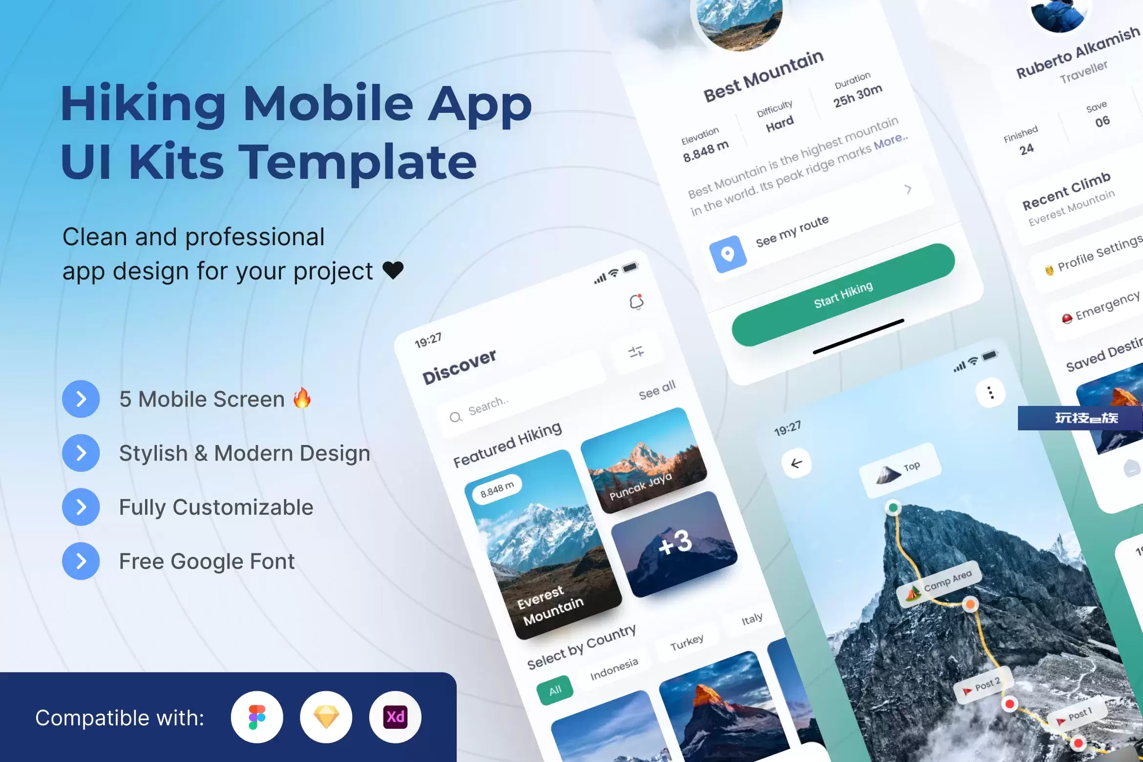 徒步旅行App移动应用UI套件模板 Hiking Mobile App UI Kits Template