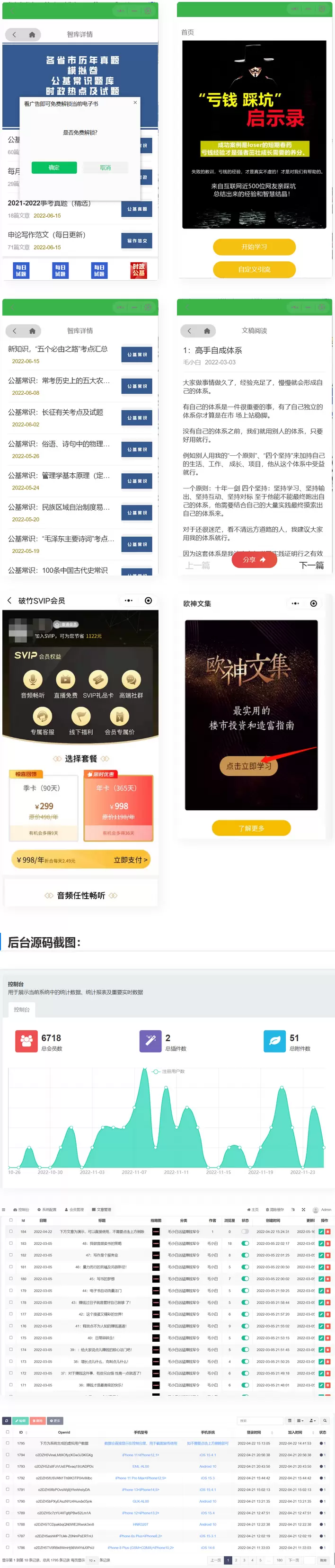 文集小程序/价值几千的电子书微信小程序源码