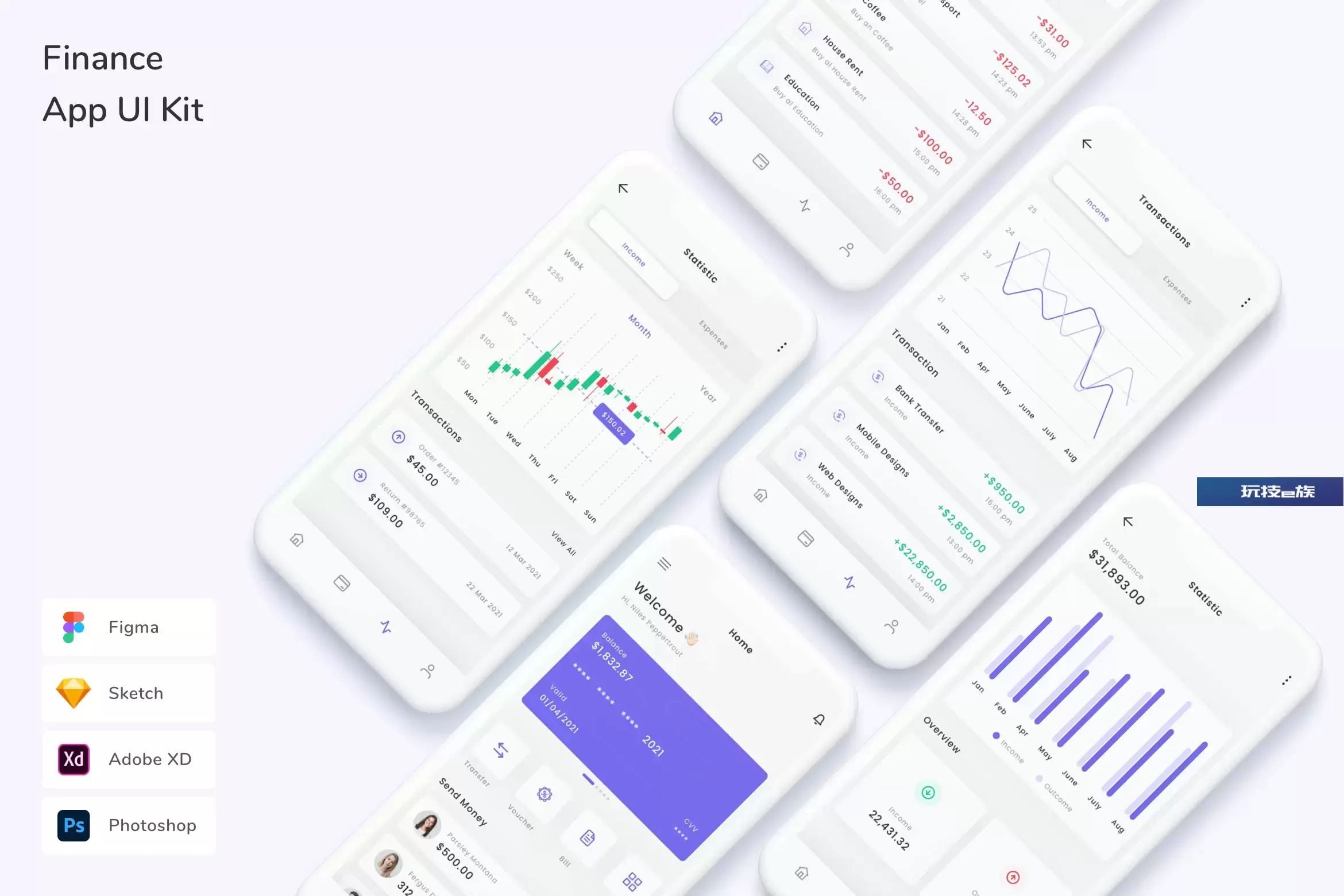 金融移动应用UI设计套件 Finance App UI Kit