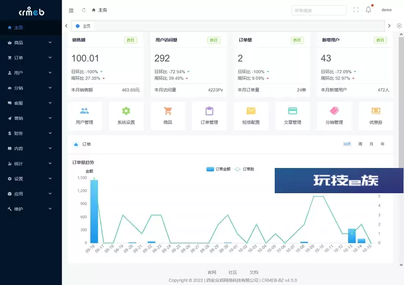 CRMEB 多语言开源商城系统 v4.5.0
