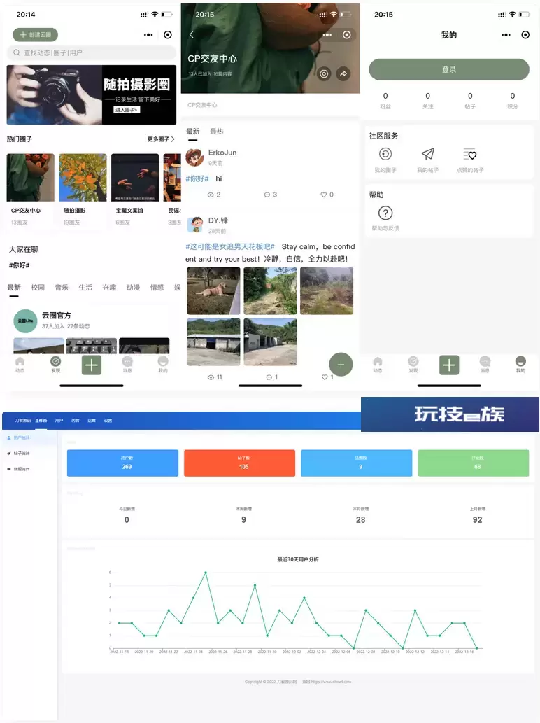 最新版云喵圈子全开源系统源码 兴趣社区交友圈子系统小程序源码 | THINKPHP框架后台