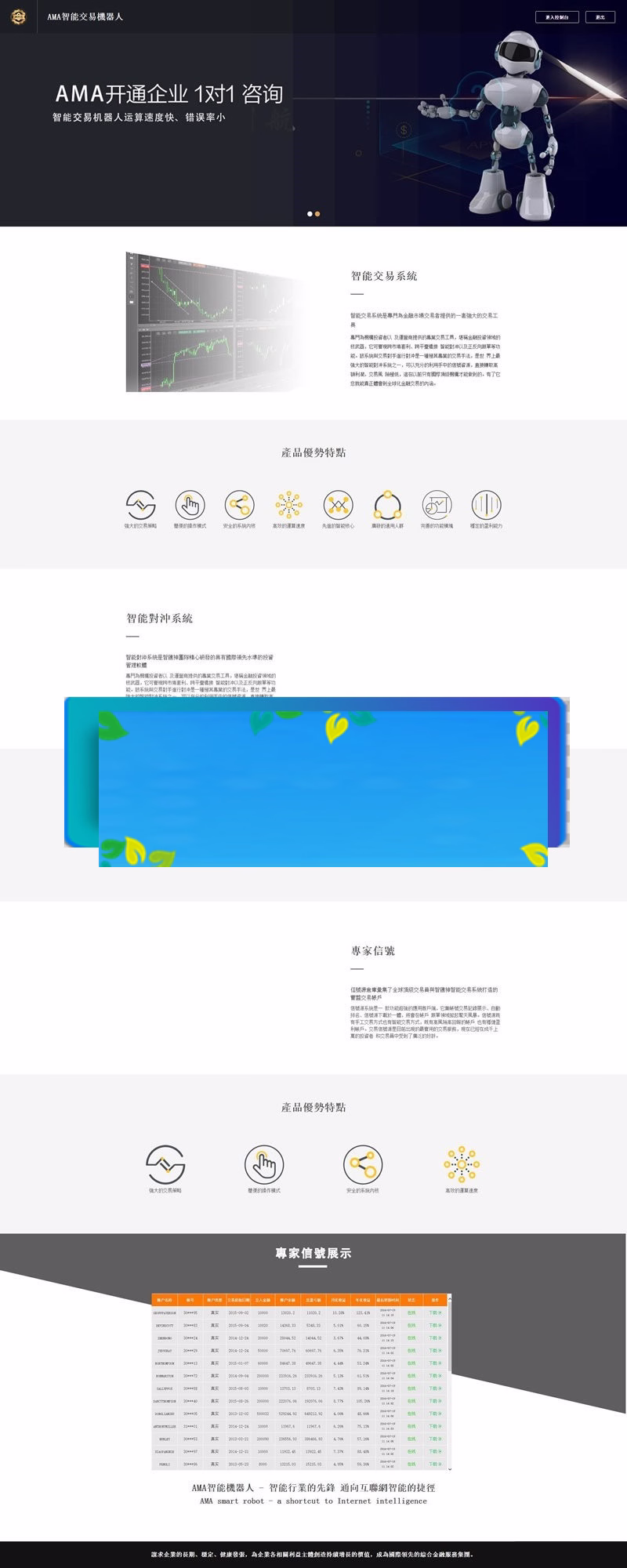 最新AMA智能交易机器人源码 带安装说明