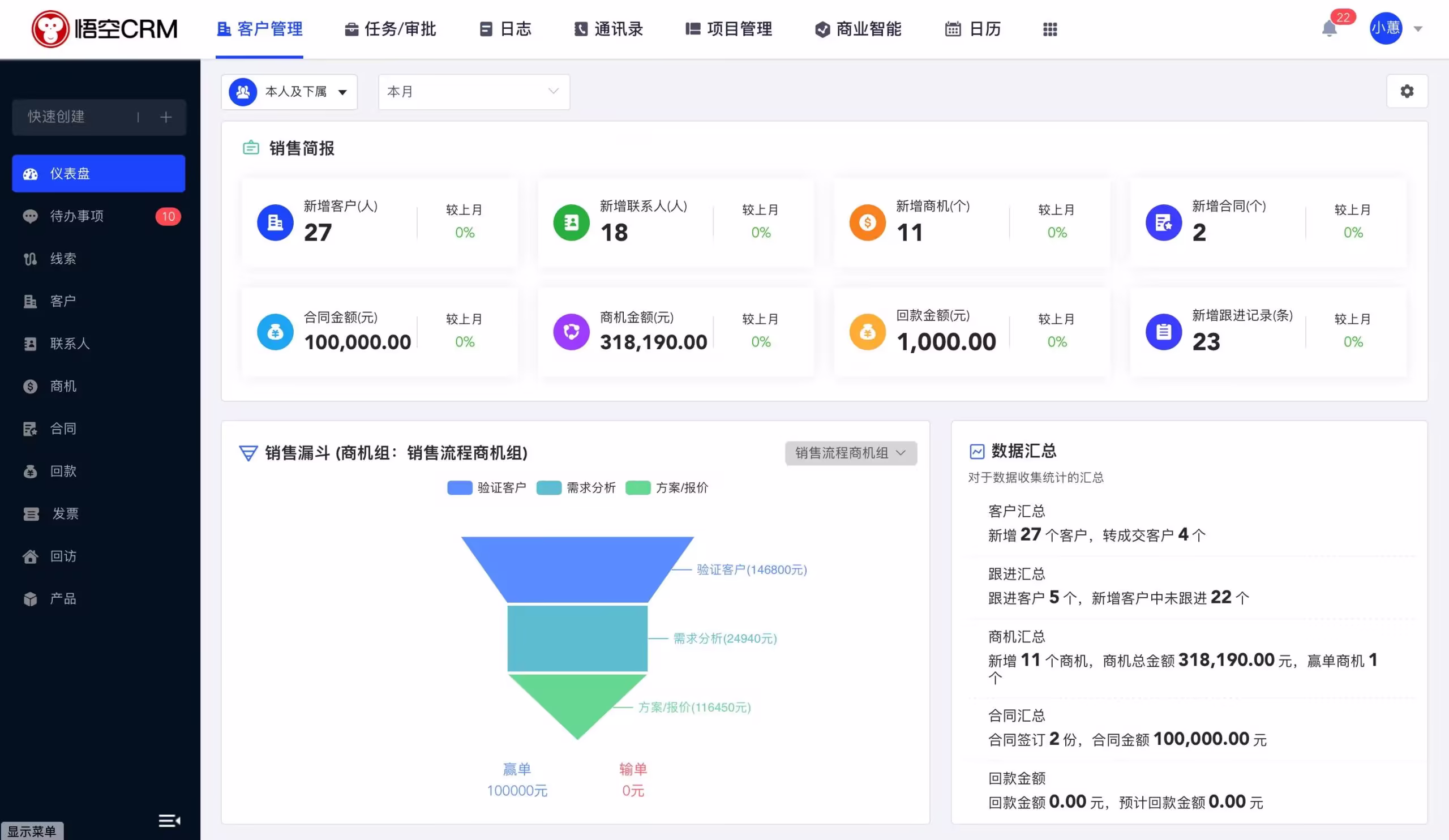 悟空CRM PHP版 v11.0